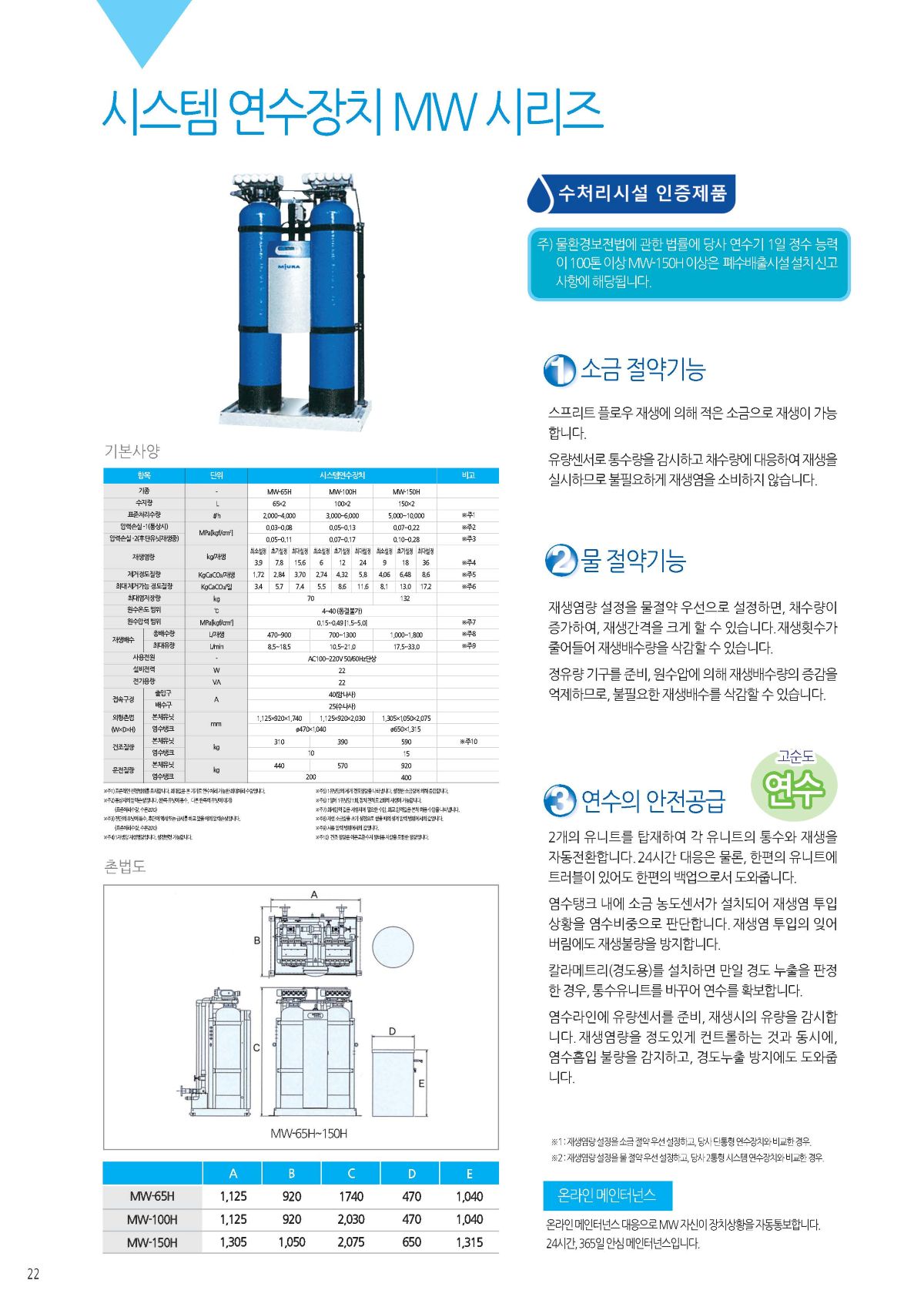 제품안내CA 20260630 22.jpg