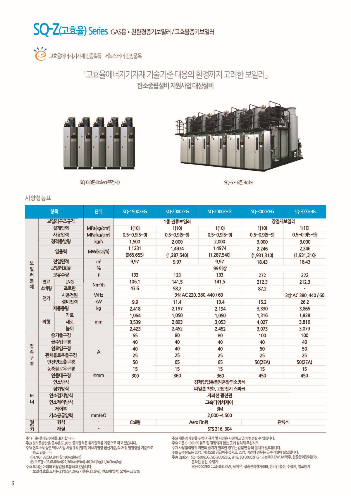 제품안내CA 20260630 6.jpg