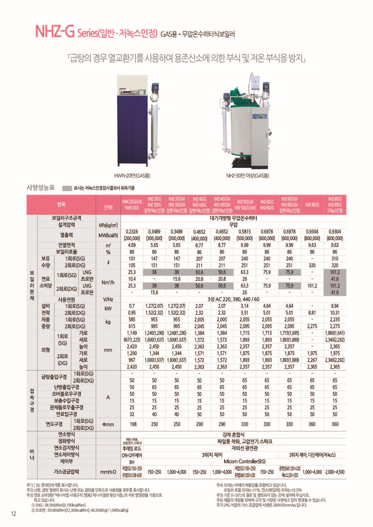 제품안내CA 20260630 12.jpg