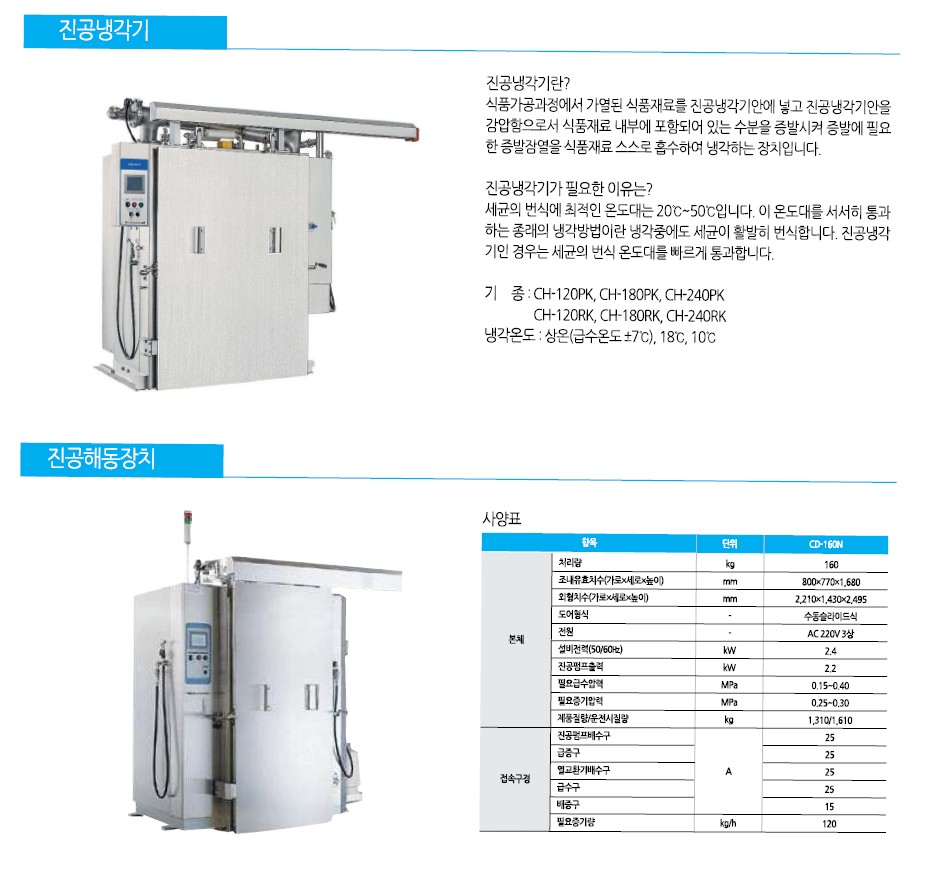 진공냉각기 진공해동장치.jpg