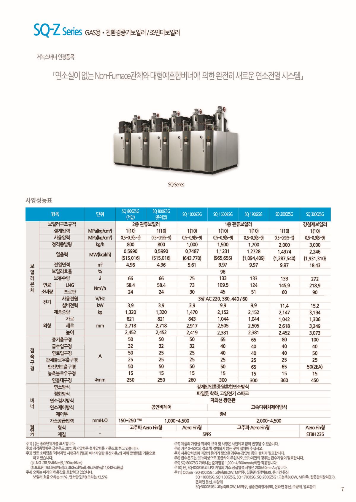 제품안내CA 20260630 7.jpg