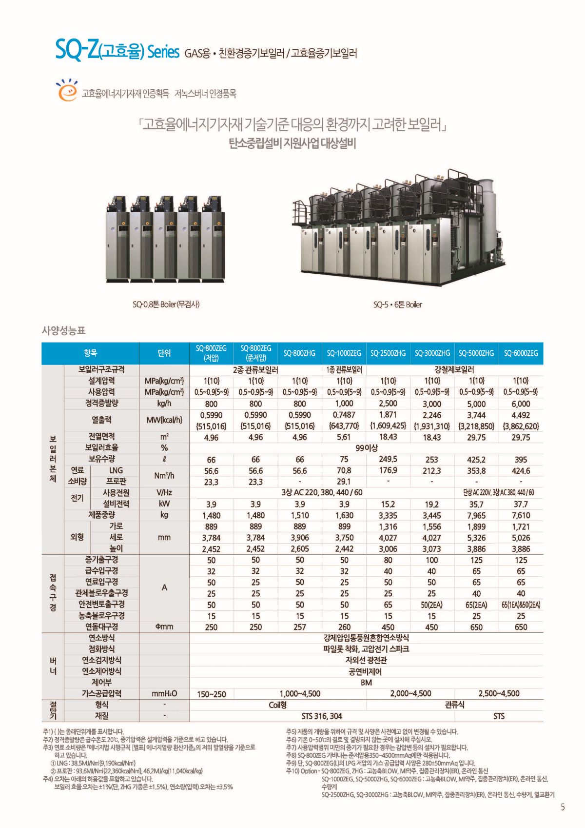 제품안내CA 20260630 5.jpg