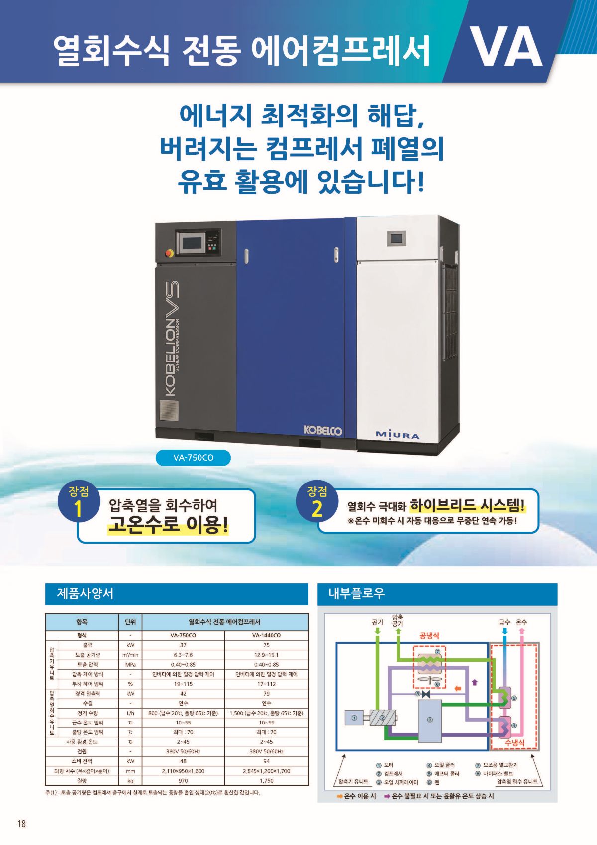 제품안내CA 20260630 18.jpg