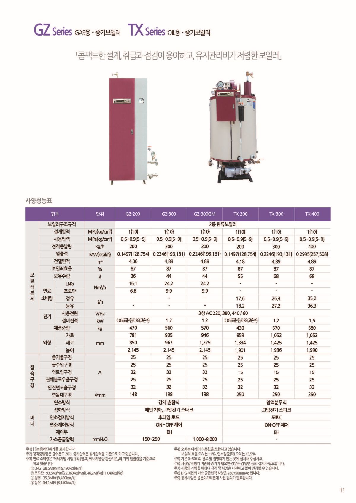 제품안내CA 20260630 11.jpg